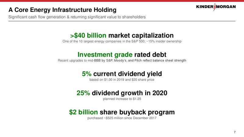 2Q 2019 Earnings Presentation – Kinder Morgan, Inc. – slide 6