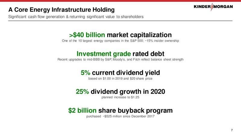 August 2019 Investor Presentation – Kinder Morgan, Inc. – slide 6