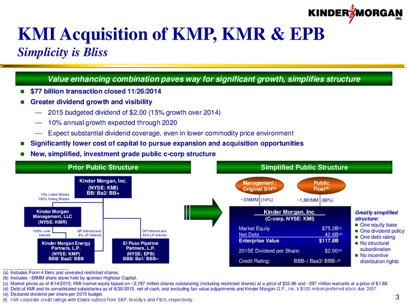 Citi MLP Conference – Kinder Morgan, Inc. – slide 2