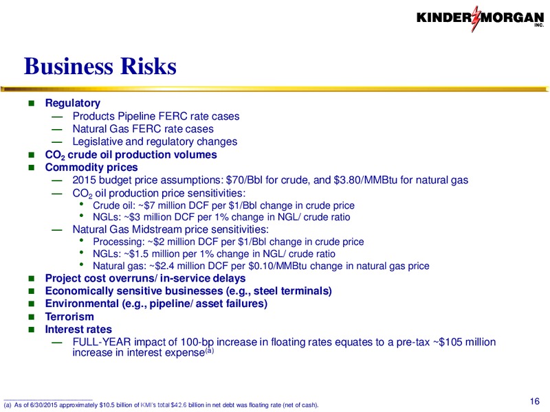 Citi MLP Conference – Kinder Morgan, Inc. – slide 15