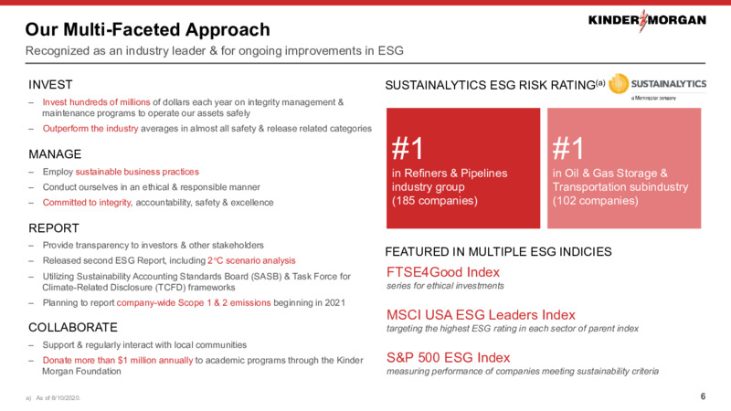 September 2020 ESG Presentation – Kinder Morgan, Inc. – slide 5