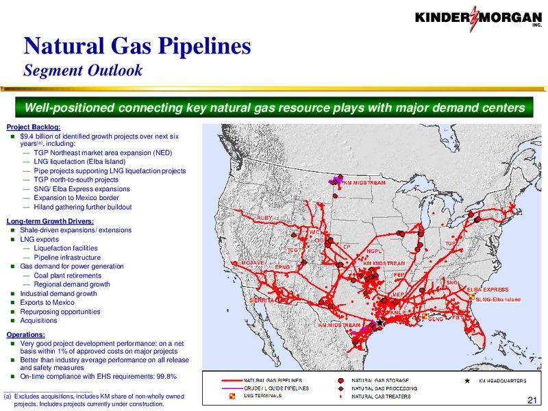 Barclays Capital CEO Energy Power Conference – Kinder Morgan, Inc. – slide 20
