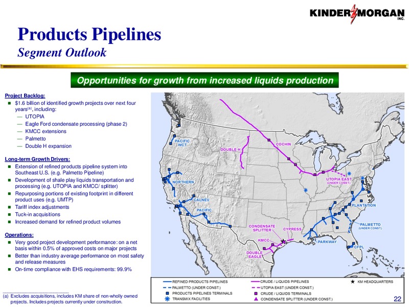 Barclays Capital CEO Energy Power Conference – Kinder Morgan, Inc. – slide 21