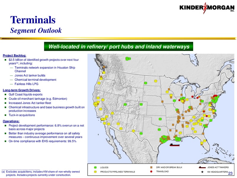 UBS Best of Americas Conference – Kinder Morgan, Inc. – slide 22