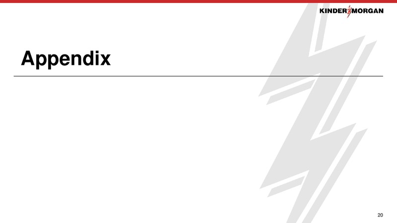 JP Morgan US All Stars Conference – Kinder Morgan, Inc. – slide 18