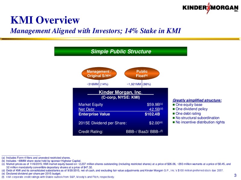BAML Merrill Lynch 2015 Global Energy Conference – Kinder Morgan, Inc. – slide 2