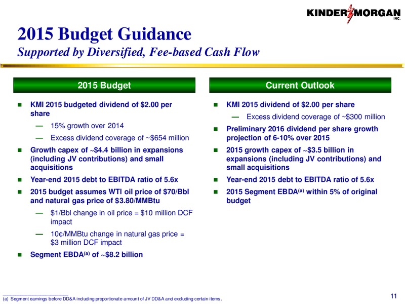 BAML Merrill Lynch 2015 Global Energy Conference – Kinder Morgan, Inc. – slide 10