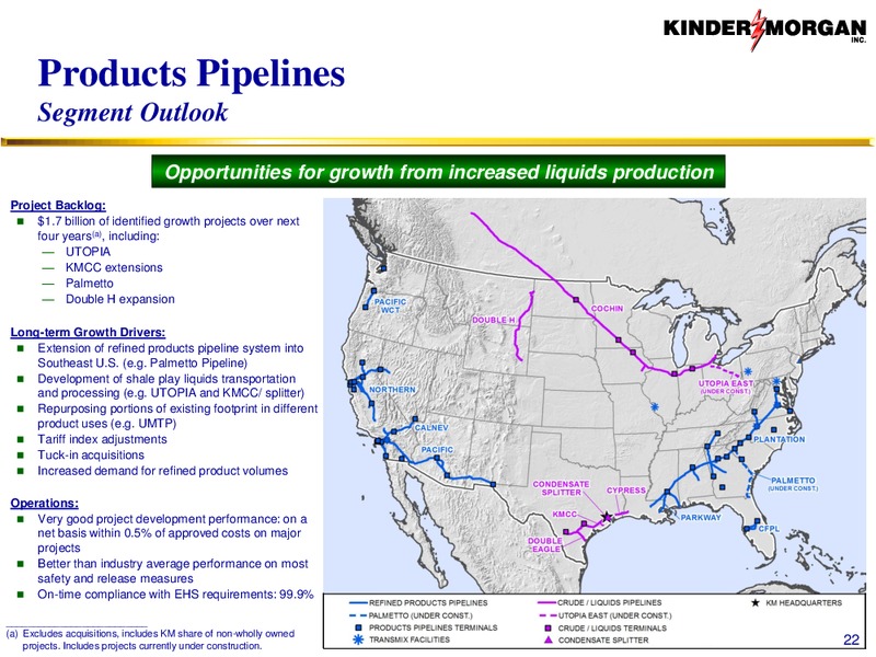 BAML Merrill Lynch 2015 Global Energy Conference – Kinder Morgan, Inc. – slide 21