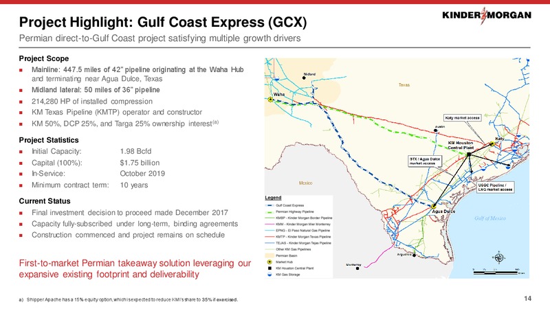 November 2018 Investor Presentation – Kinder Morgan, Inc. – slide 13