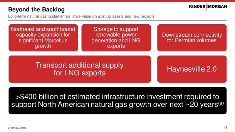 November 2018 Investor Presentation – Kinder Morgan, Inc. – slide 17