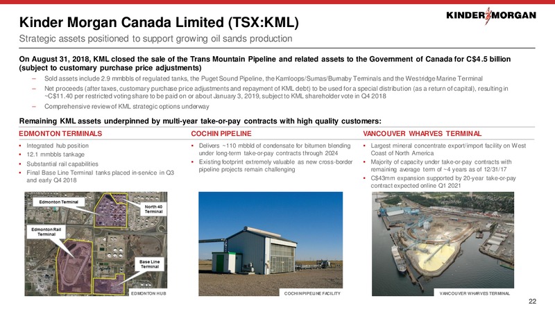 November 2018 Investor Presentation – Kinder Morgan, Inc. – slide 21