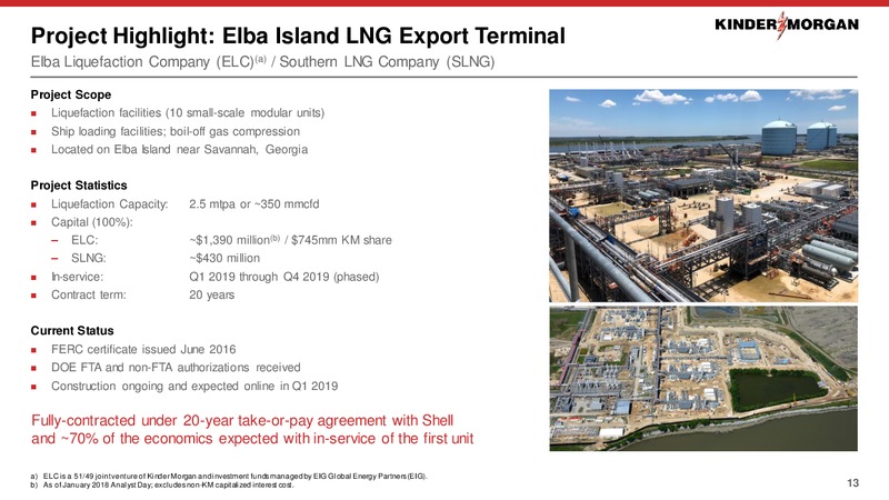 December 2018 Investor Presentation – Kinder Morgan, Inc. – slide 12