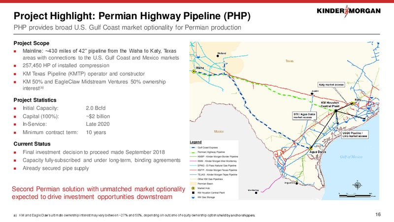 December 2018 Investor Presentation – Kinder Morgan, Inc. – slide 15