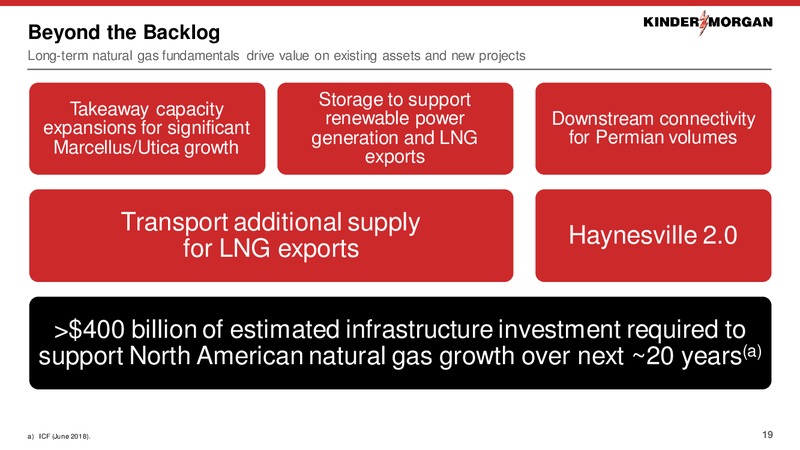 December 2018 Investor Presentation – Kinder Morgan, Inc. – slide 18