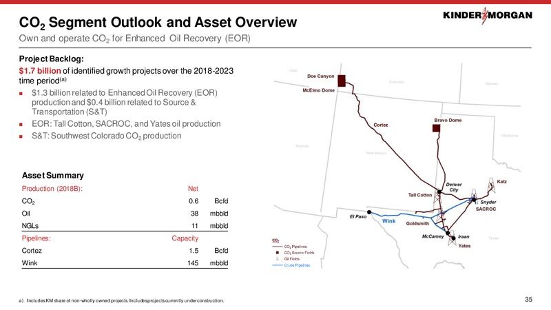 December 2018 Investor Presentation – Kinder Morgan, Inc. – slide 34
