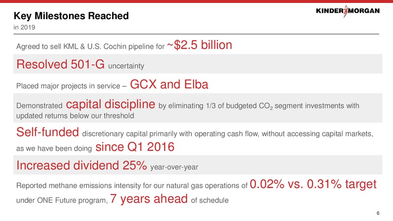 December 2019 Investor Presentation – Kinder Morgan, Inc. – slide 4
