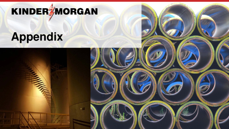 May 2020 Investor Update 2020 – Kinder Morgan Production Company Lp – slide 17