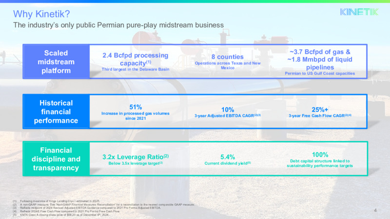 December 2024 Investor Presentation – Kinetik Holdings Inc. – slide 4