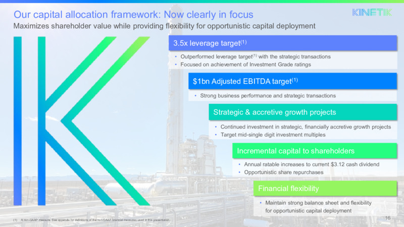 December 2024 Investor Presentation – Kinetik Holdings Inc. – slide 16
