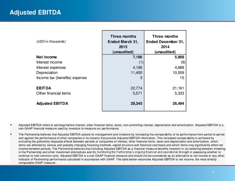 Q1 2015 RESULTS – Knot Offshore Partners Lp – slide 6