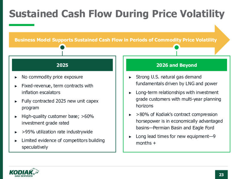 June 2025 Investor Presentation – Kodiak Gas Services, LLC – slide 23