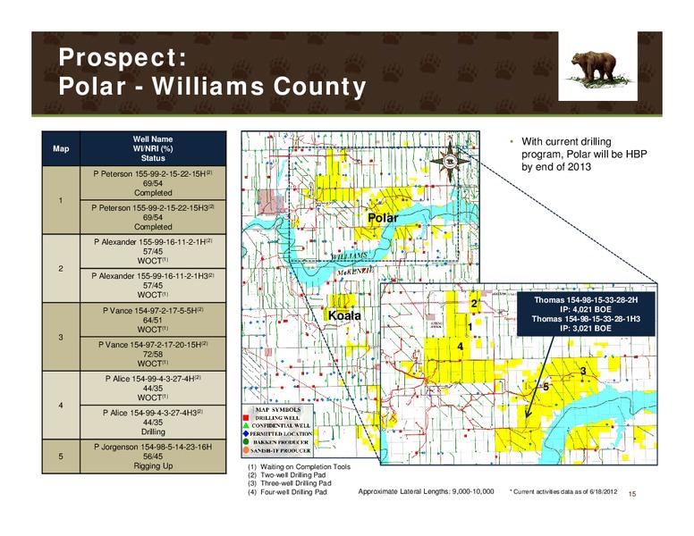 JUNE 2012 INVESTOR PRESENTATION – Kodiak Oil & Gas Corp. – slide 14