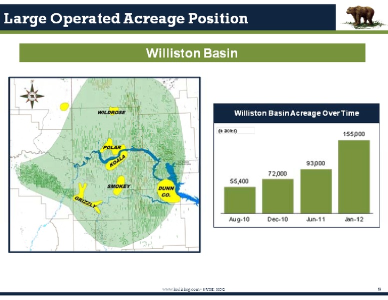 Credit Suisse 2012 Energy Summit – Kodiak Oil & Gas Corp. – slide 8