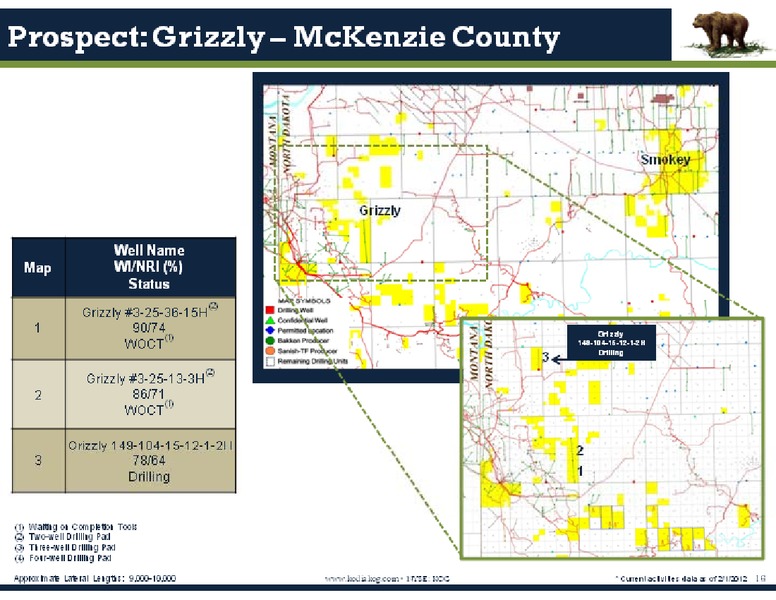 Credit Suisse 2012 Energy Summit – Kodiak Oil & Gas Corp. – slide 16