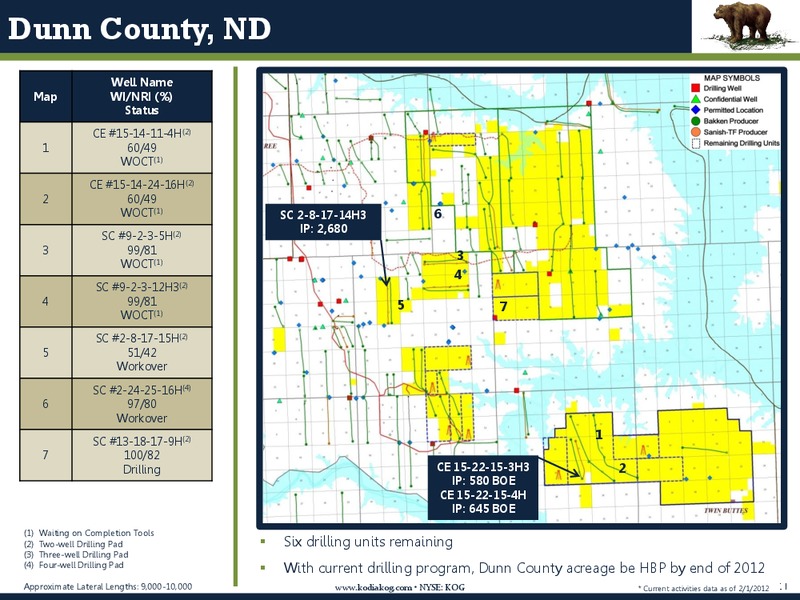 Q4 2011 Earnings Review – Kodiak Oil & Gas Corp. – slide 10