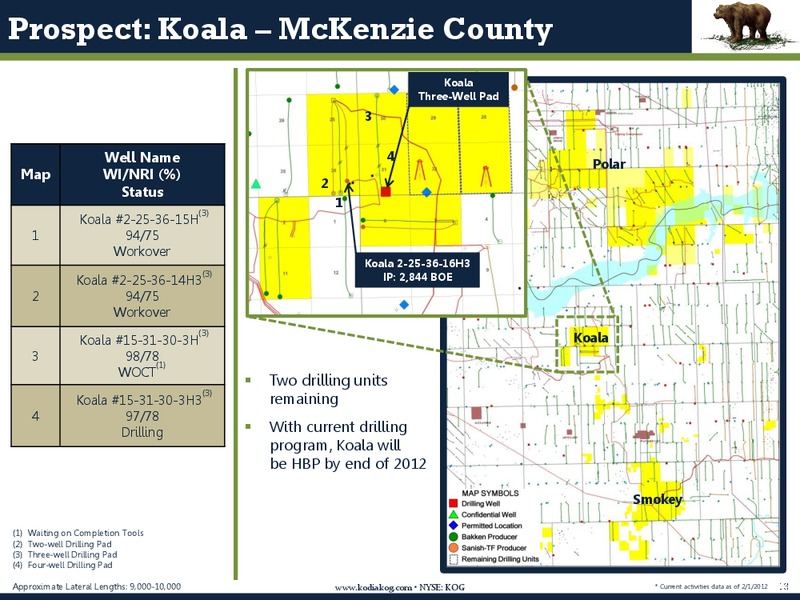 Q4 2011 Earnings Review – Kodiak Oil & Gas Corp. – slide 12
