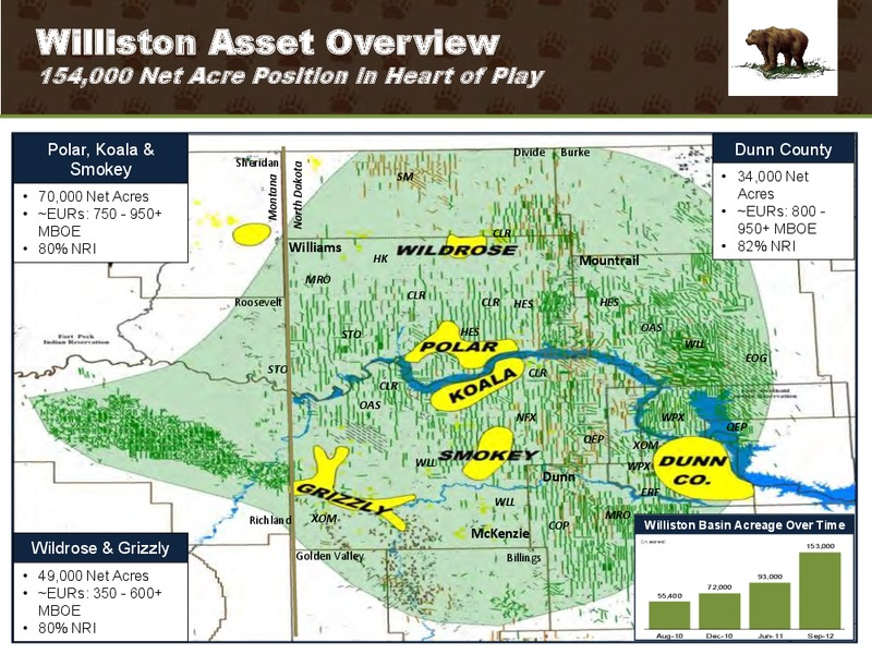 Howard Weil Energy Conference – Kodiak Oil & Gas Corp. – slide 7