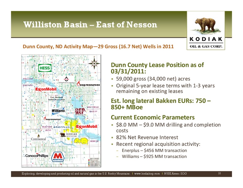 IPAA Oil Gas Investment Symposia New York – Kodiak Oil & Gas Corp. – slide 9