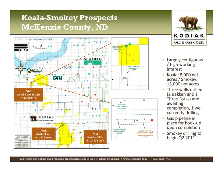 IPAA Oil Gas Investment Symposia New York – Kodiak Oil & Gas Corp. – slide 16