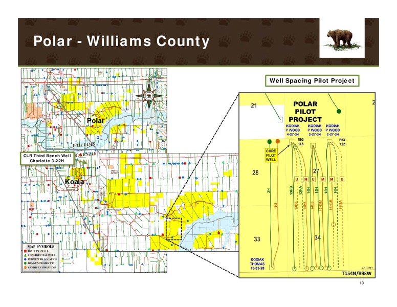 IPAA Oil and Gas Investment Symposium New York – Kodiak Oil & Gas Corp. – slide 9