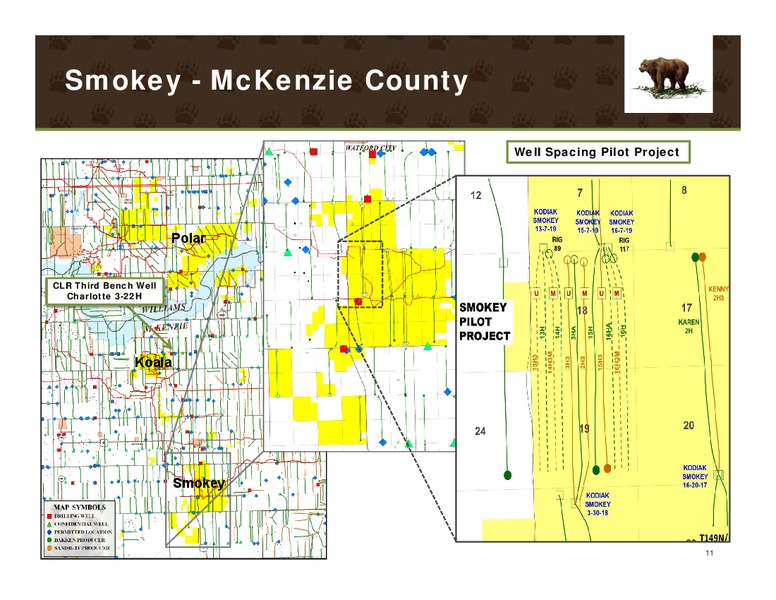 IPAA Oil and Gas Investment Symposium New York – Kodiak Oil & Gas Corp. – slide 10