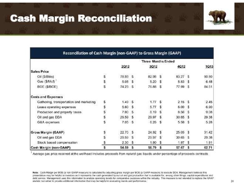BAML Global Energy and Power Leveraged Finance Conference – Kodiak Oil & Gas Corp. – slide 24