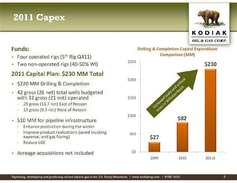 Rodman & Renshaw Annual Global Investment Conference Energy Track – Kodiak Oil & Gas Corp. – slide 5