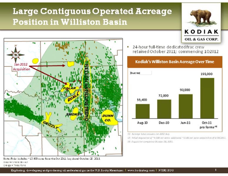 Wells Fargo Securities 10th Annual Pipeline MLP and Energy Symposium – Kodiak Oil & Gas Corp. – slide 8