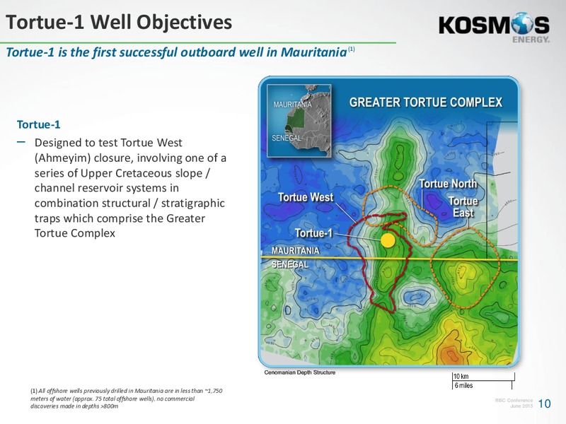 2015 RBC Capital Markets Global Power Conference – Kosmos Energy – slide 9