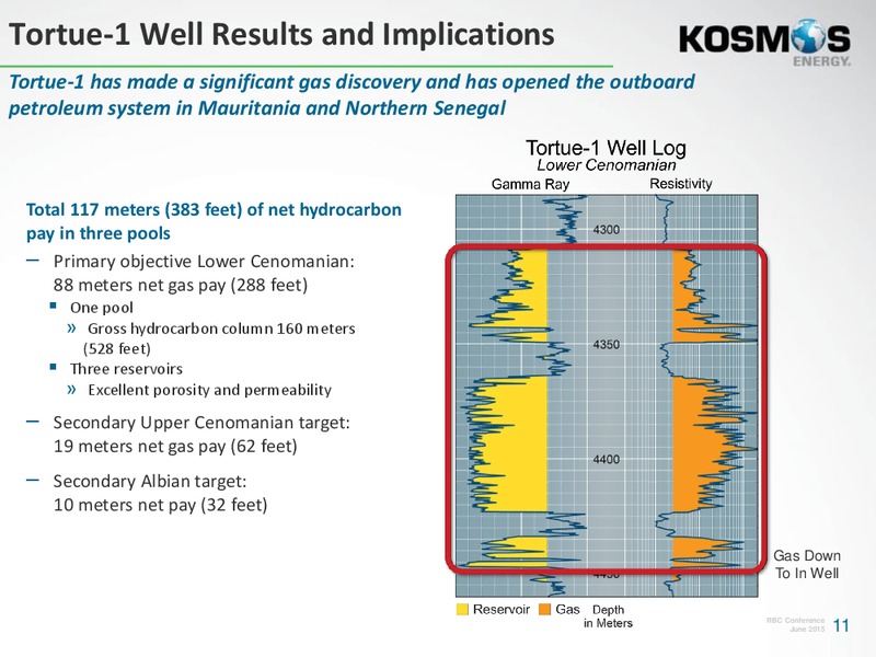 2015 RBC Capital Markets Global Power Conference – Kosmos Energy – slide 10