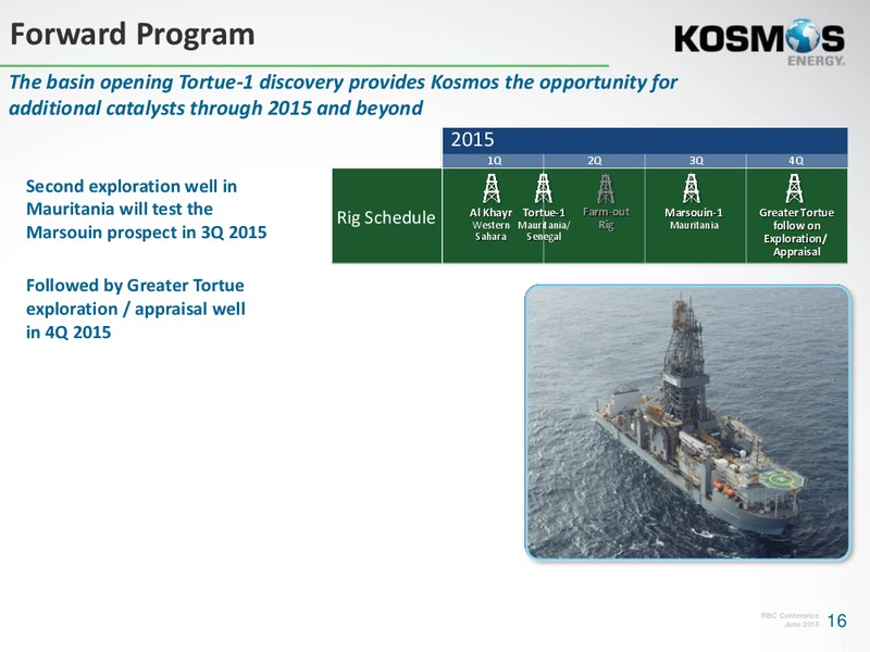 2015 RBC Capital Markets Global Power Conference – Kosmos Energy – slide 15