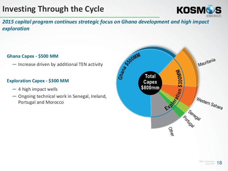2015 RBC Capital Markets Global Power Conference – Kosmos Energy – slide 17