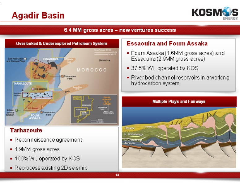 Credit Suisse Energy Summit – Kosmos Energy – slide 14