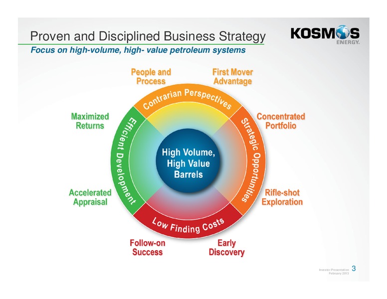 February 2013 Investor Presentation – Kosmos Energy – slide 3