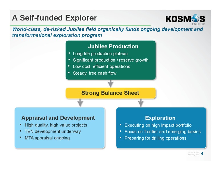 Credit Suisse Energy Summit – Kosmos Energy – slide 3