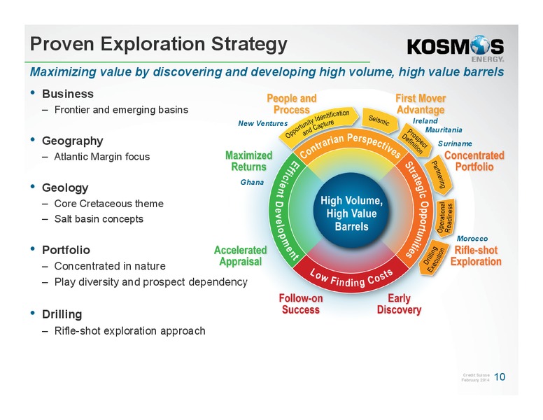 Credit Suisse Energy Summit – Kosmos Energy – slide 9
