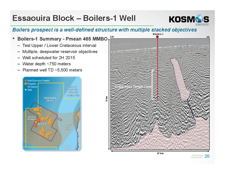 Credit Suisse Energy Summit – Kosmos Energy – slide 19