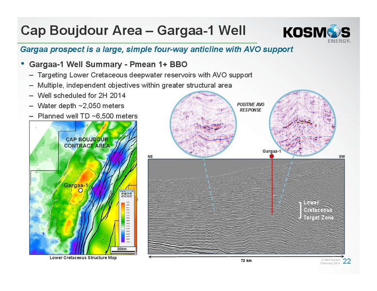 Credit Suisse Energy Summit – Kosmos Energy – slide 21