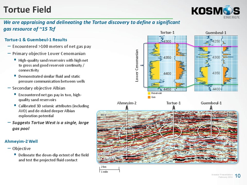 Credit Suisse 21st Annual Energy Summit – Kosmos Energy – slide 9