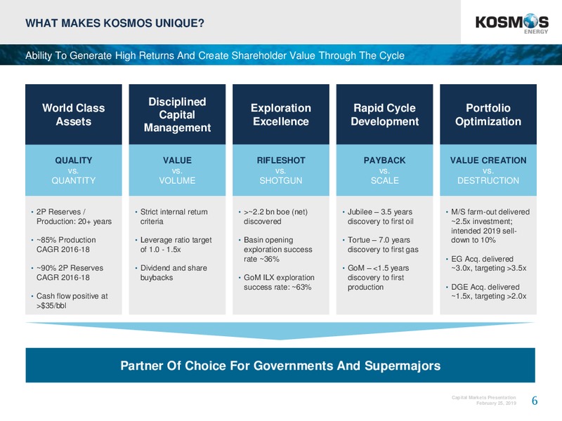 4Q 2018 Earnings Conference – Kosmos Energy – slide 6